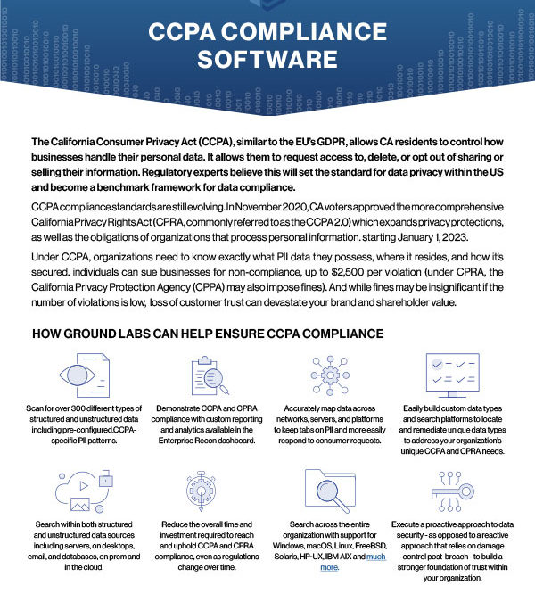 CCPA Compliance Software