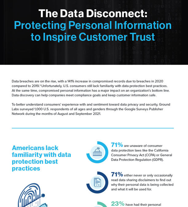 Infographic: The Data Disconnect – Protecting Personal Information to Inspire Customer Trust