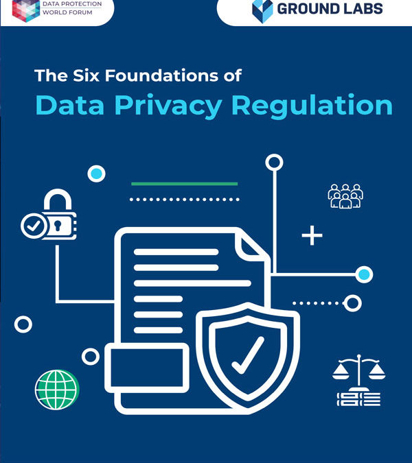 Ground Labs Data Privacy Regulation