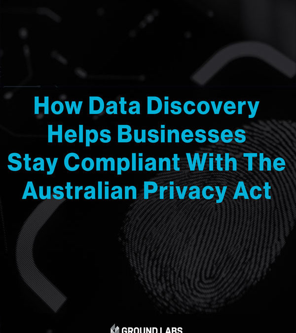 Australian Privacy Act