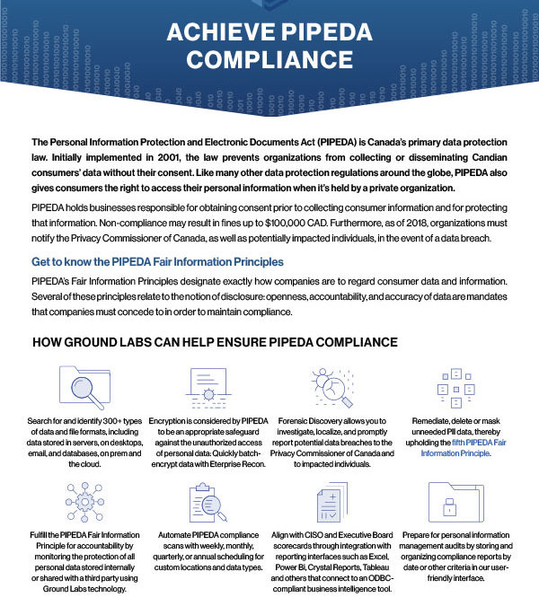 Achieve PIPEDA Compliance