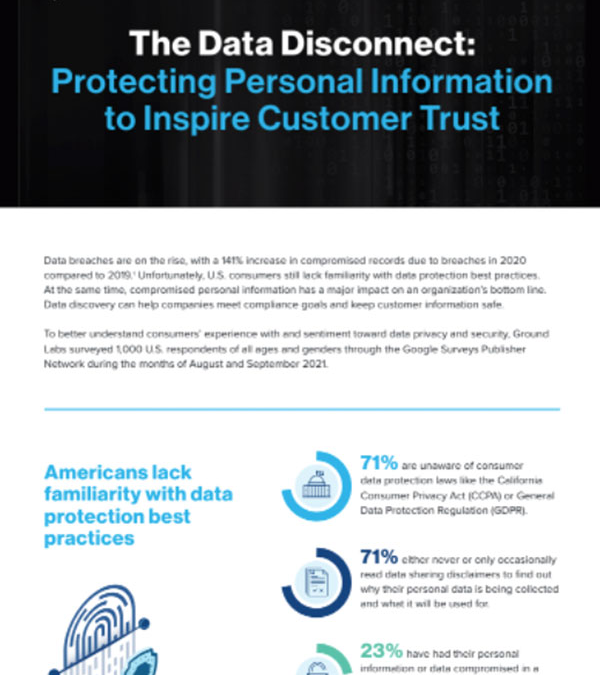 The Data Disconnect: Protecting Personal Information to Inspire Customer Trust